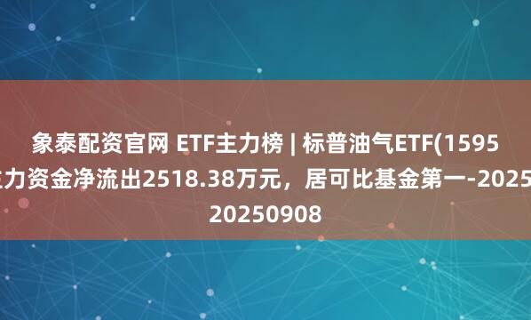 象泰配资官网 ETF主力榜 | 标普油气ETF(159518)主力资金净流出2518.38万元，居可比基金第一-20250908