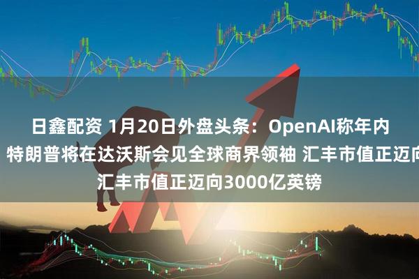 日鑫配资 1月20日外盘头条：OpenAI称年内发布硬件产品 特朗普将在达沃斯会见全球商界领袖 汇丰市值正迈向3000亿英镑