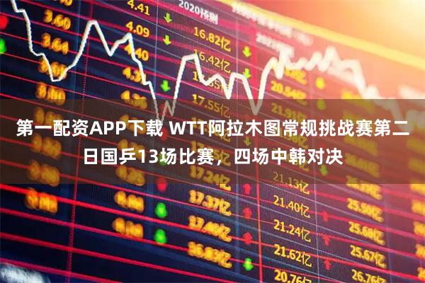 第一配资APP下载 WTT阿拉木图常规挑战赛第二日国乒13场比赛，四场中韩对决