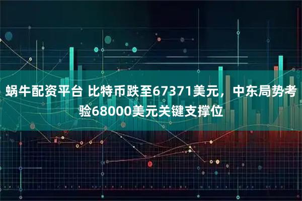蜗牛配资平台 比特币跌至67371美元，中东局势考验68000美元关键支撑位